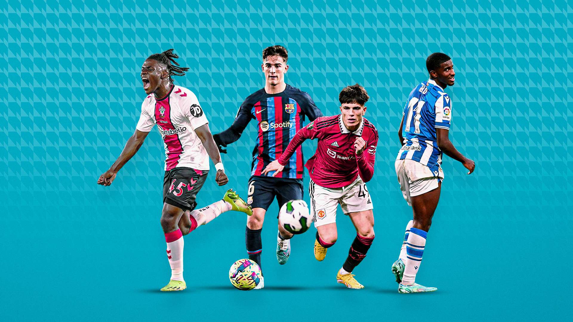 培训内容涵 培训内容涵